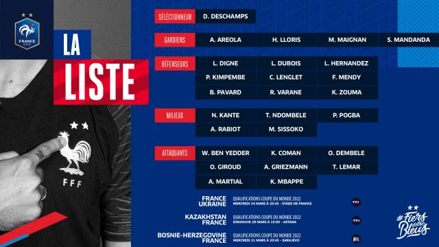 法国队谜团重重，皇马巴萨后卫尚需接受德尚考验